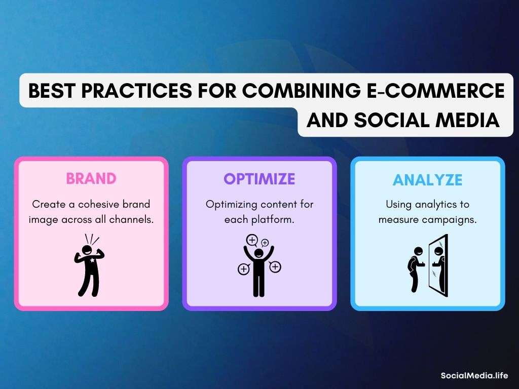 best practices for e-commerce and social media