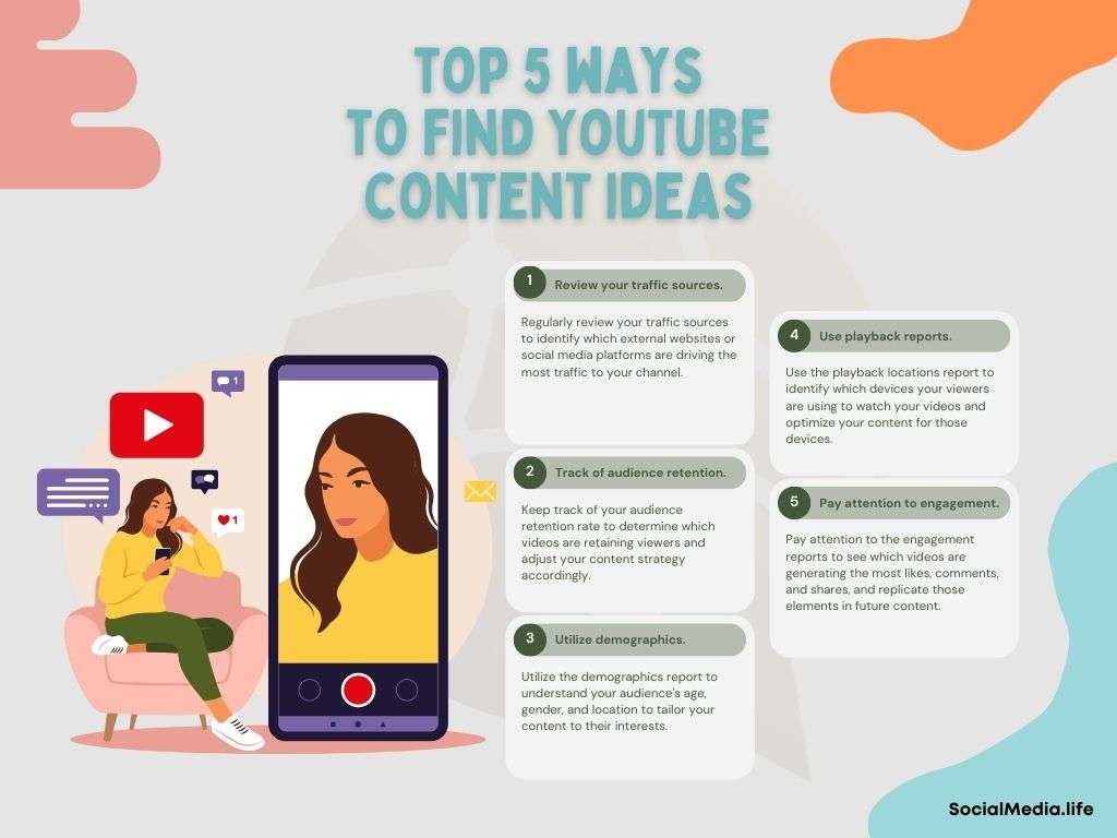 Top 5 ways to find YouTube content ideas.