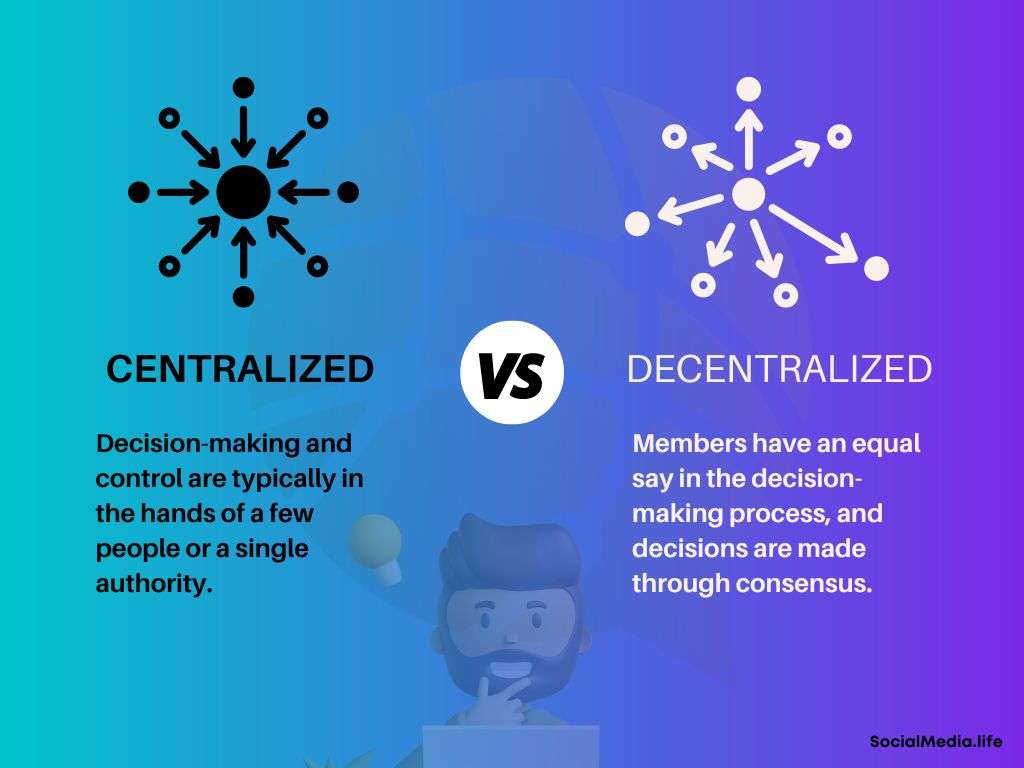 Build a Web3 Brand - Centralized v decentralized