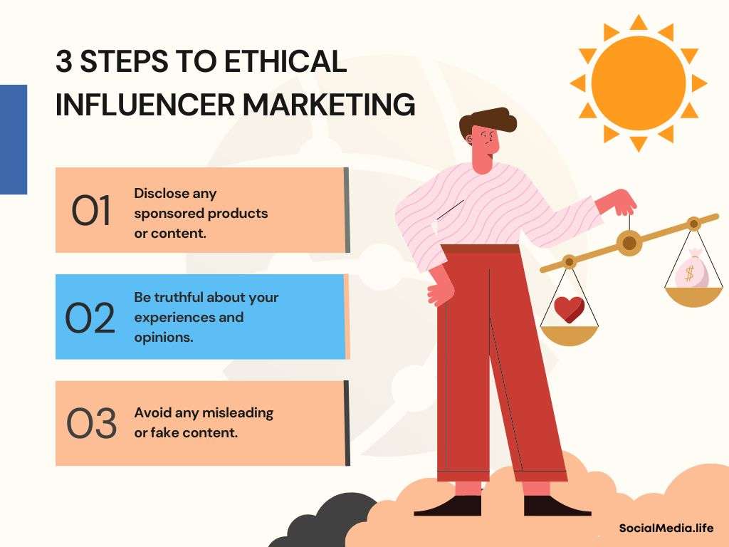 3 Steps to Ethical influencer marketing image