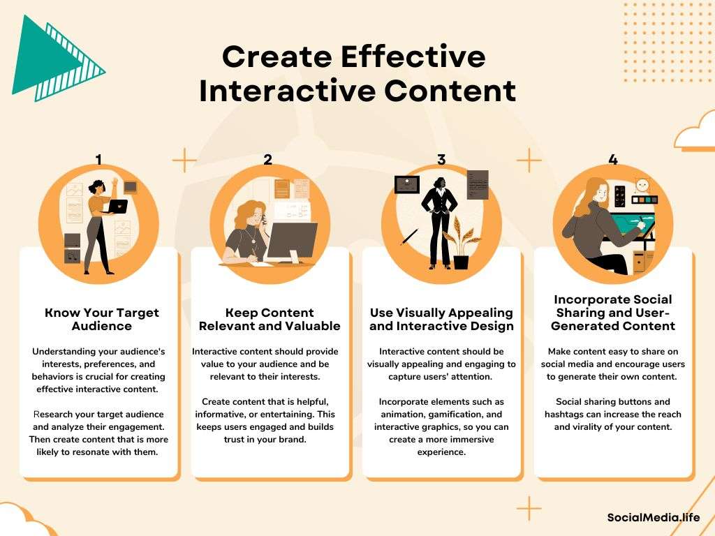 Create Effective 
Interactive Content to boost your social media