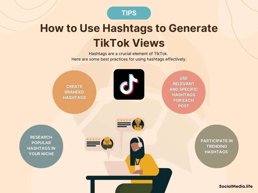 How to Use Hashtags to Generate TikTok Views